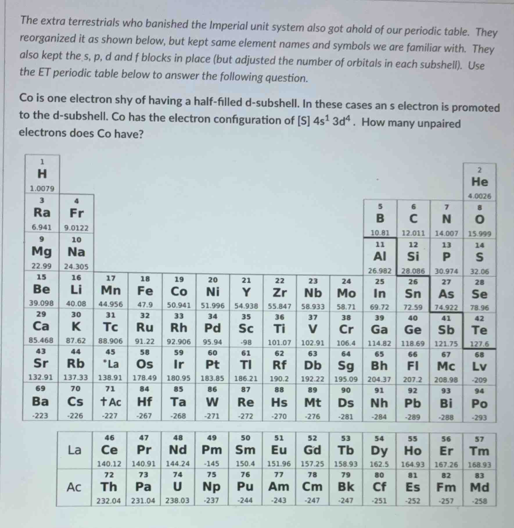 the extra terrestrials who banished the imperial unit system also got a…