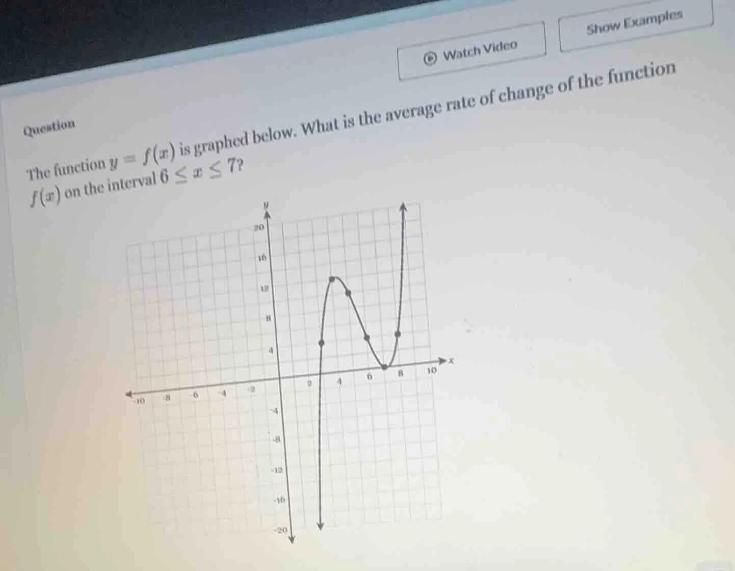 question the function $y = f(x)$ is graphed below. what is the average …