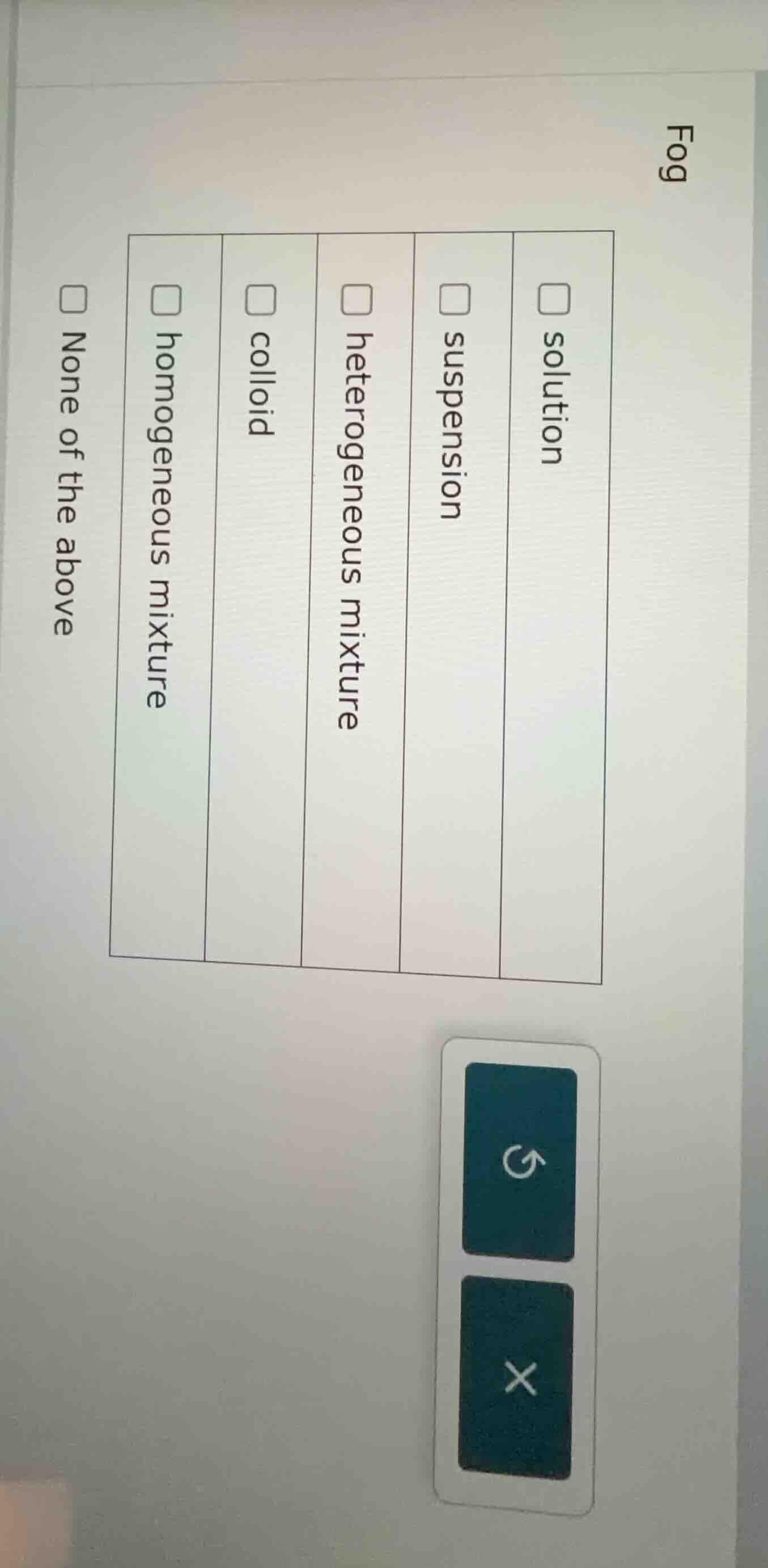 fog□ solution□ suspension□ heterogeneous mixture□ colloid□ homogeneous …