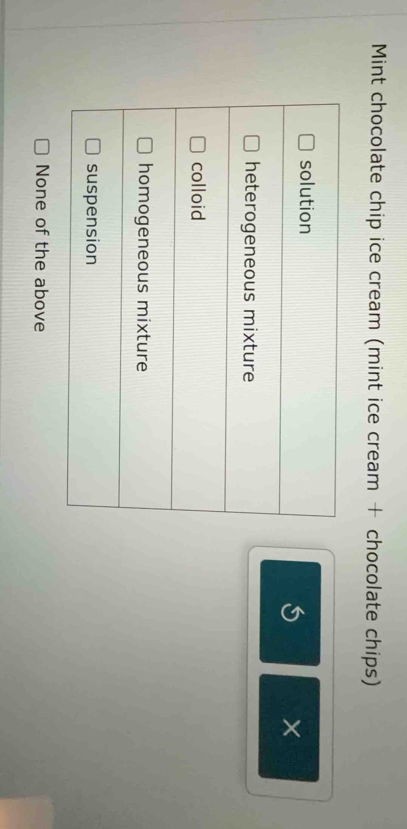 mint chocolate chip ice cream (mint ice cream + chocolate chips)□ solut…