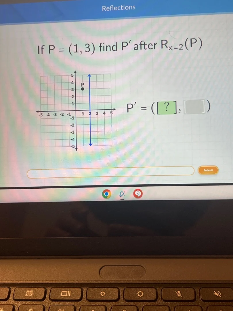 reflections if $p = (1, 3)$ find $p$ after $r_{x=2}(p)$ $p = (?, )$