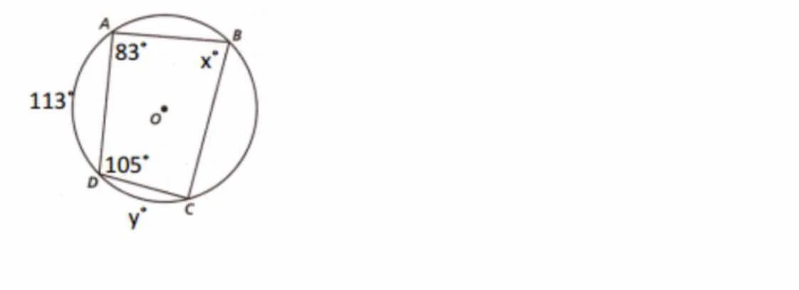 find the values of $x$ and $y$ in the cyclic quadrilateral: $angle a=83…