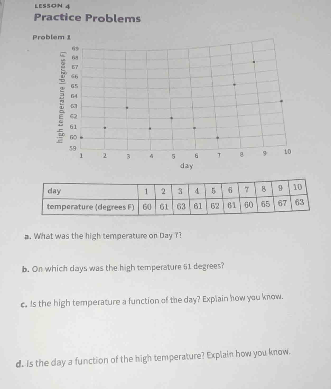 lesson 4 practice problems problem 1 a. what was the high temperature o…