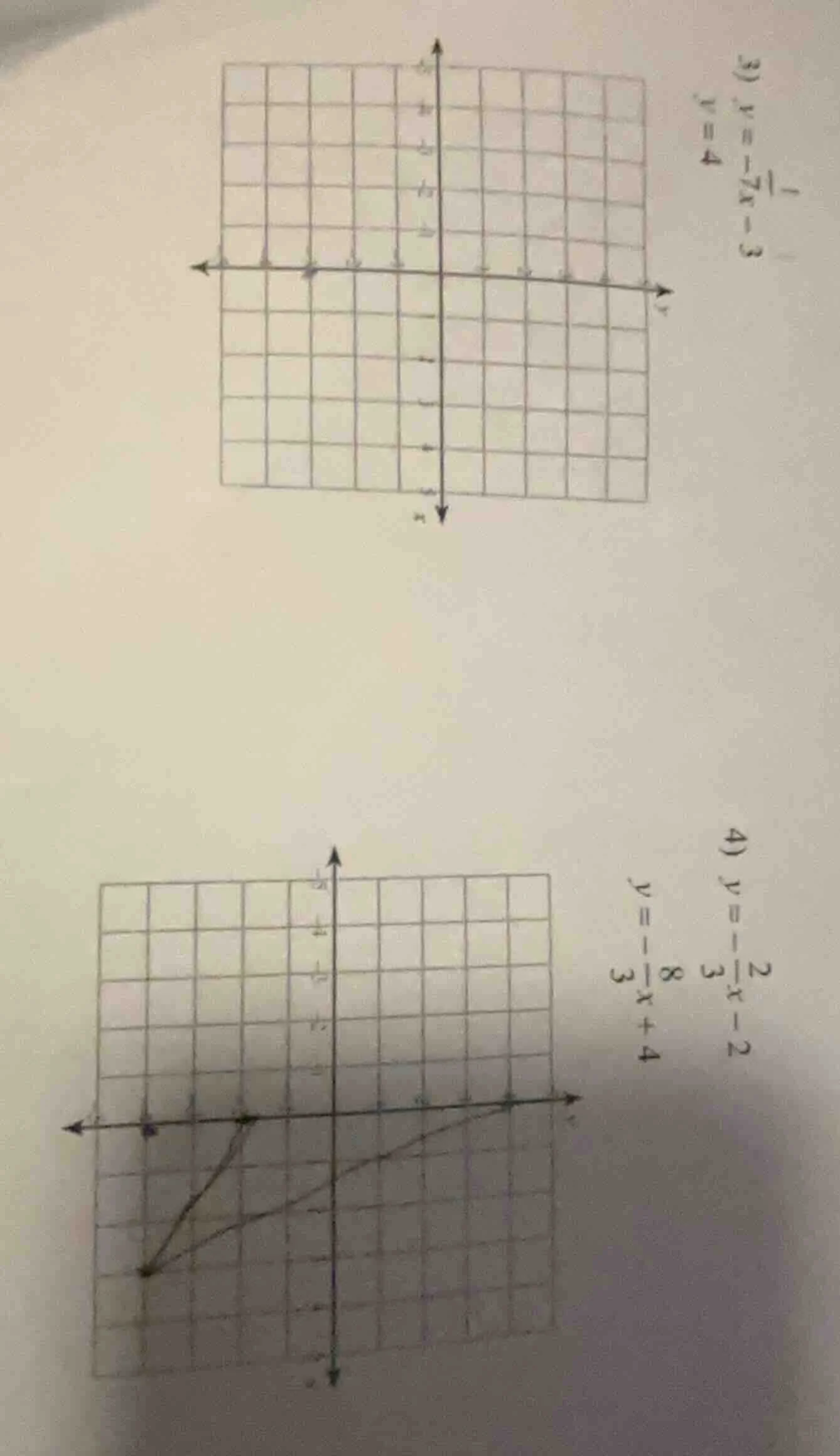 3) $y=-\frac{1}{7}x-3$ $y=4$ 4) $y=-\frac{2}{3}x-2$ $y=-\frac{8}{3}x+4$