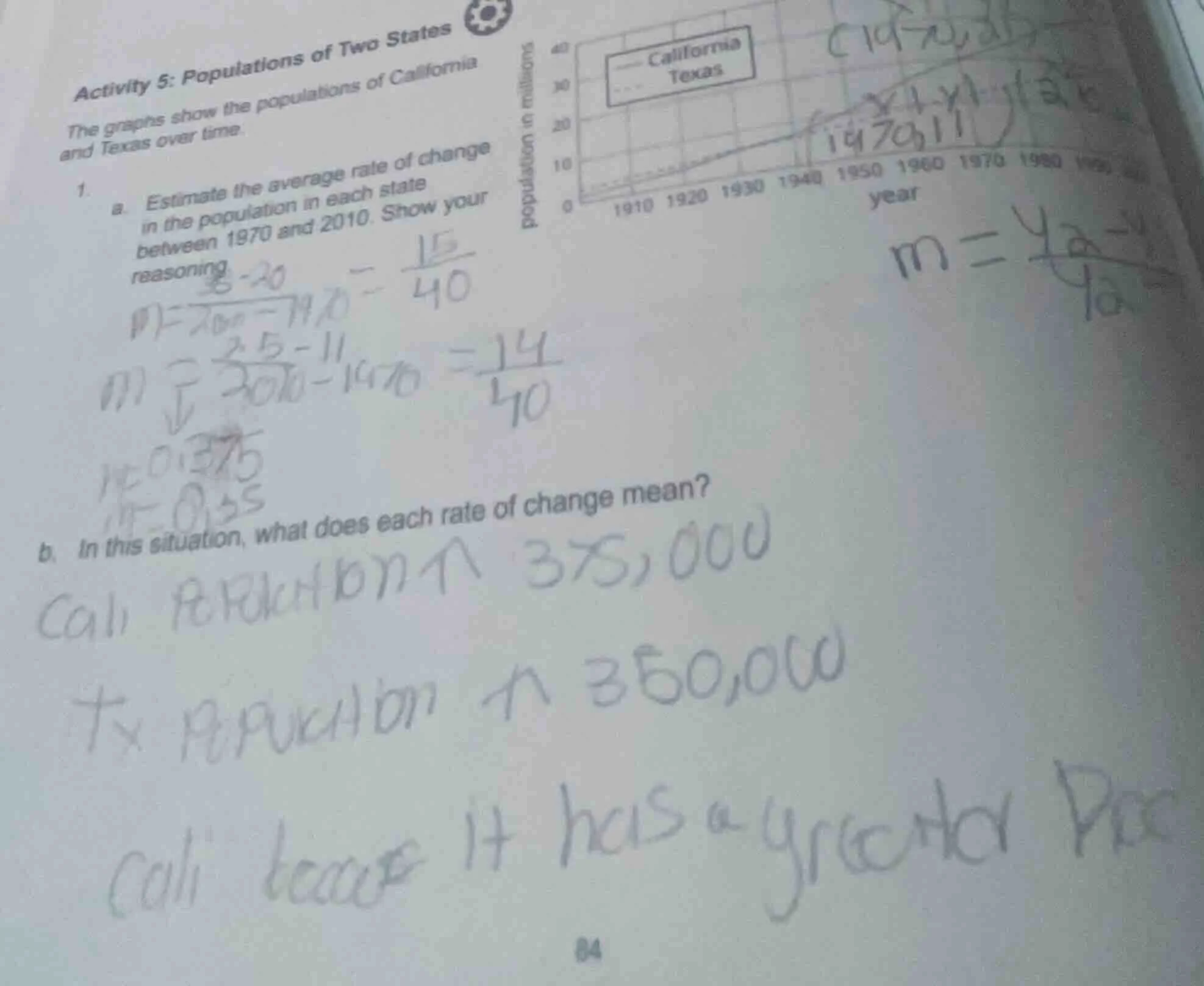 activity 5: populations of two statesthe graphs show the populations of…