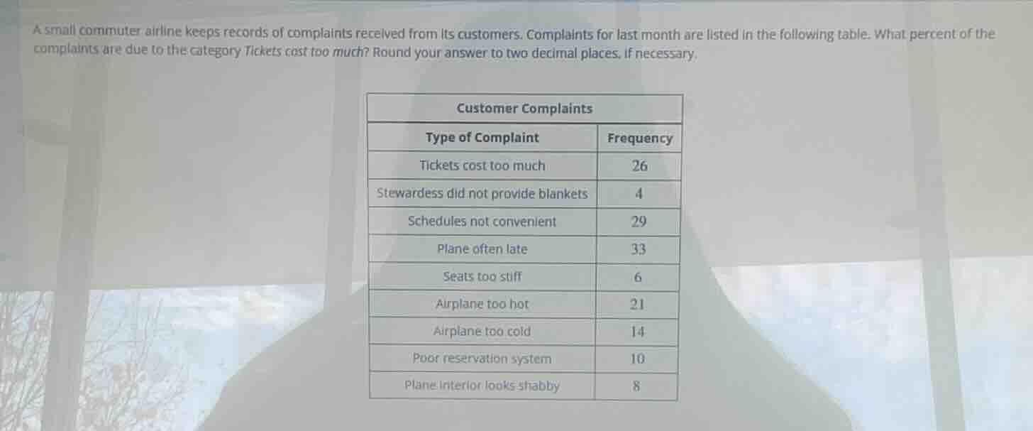 a small commuter airline keeps records of complaints received from its …
