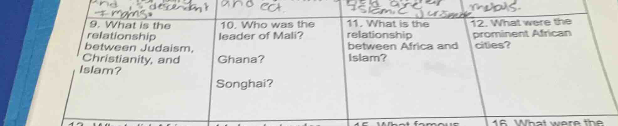 9. what is the relationship between judaism, christianity, and islam? 1…
