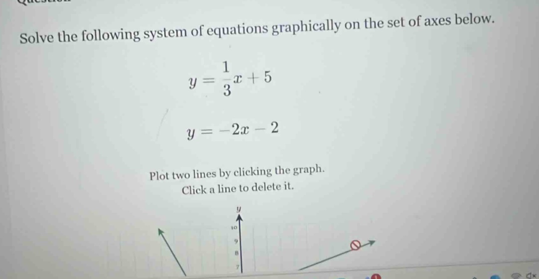 solve the following system of equations graphically on the set of axes …