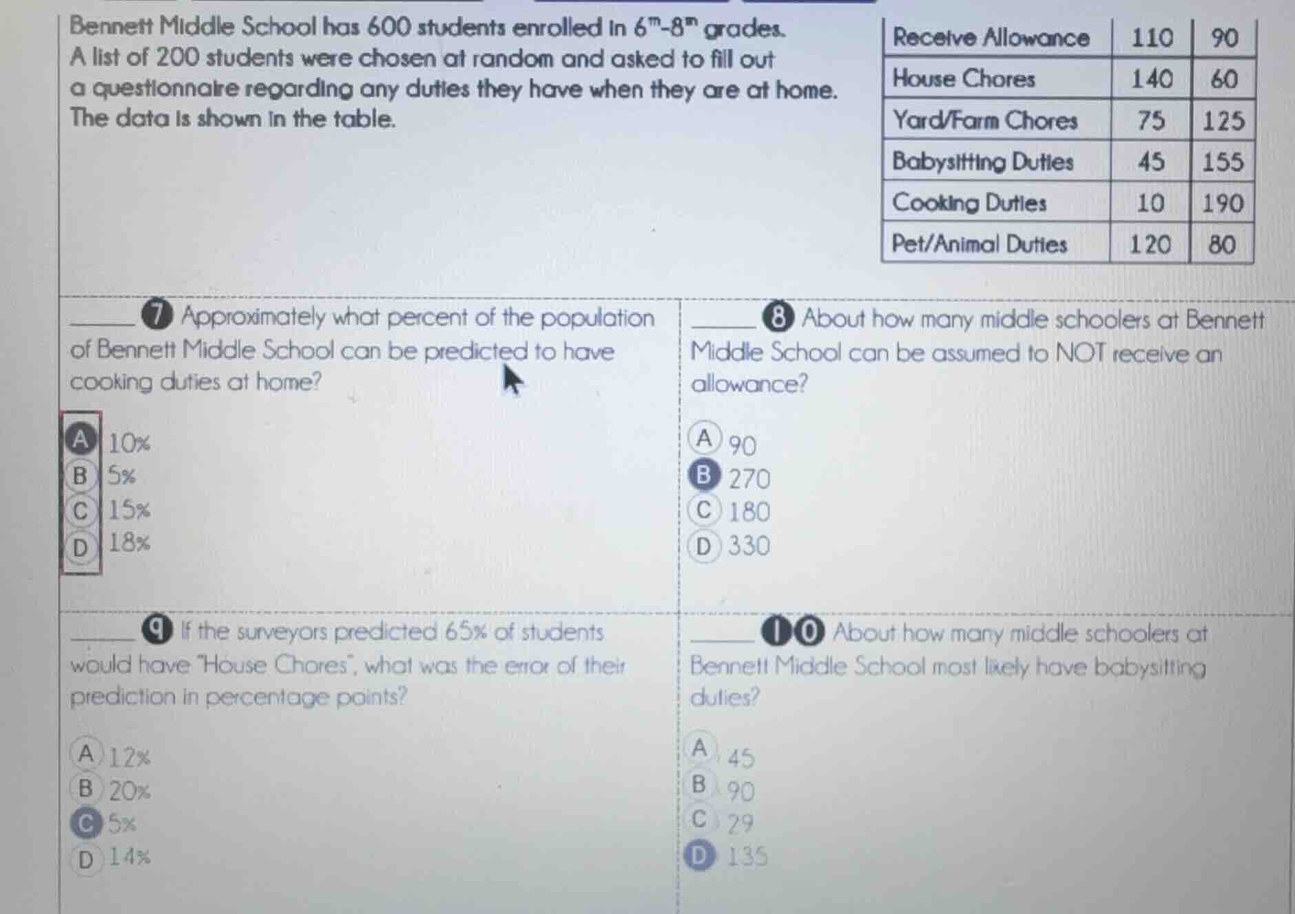 bennett middle school has 600 students enrolled in $6^{th}$-$8^{th}$ gr…