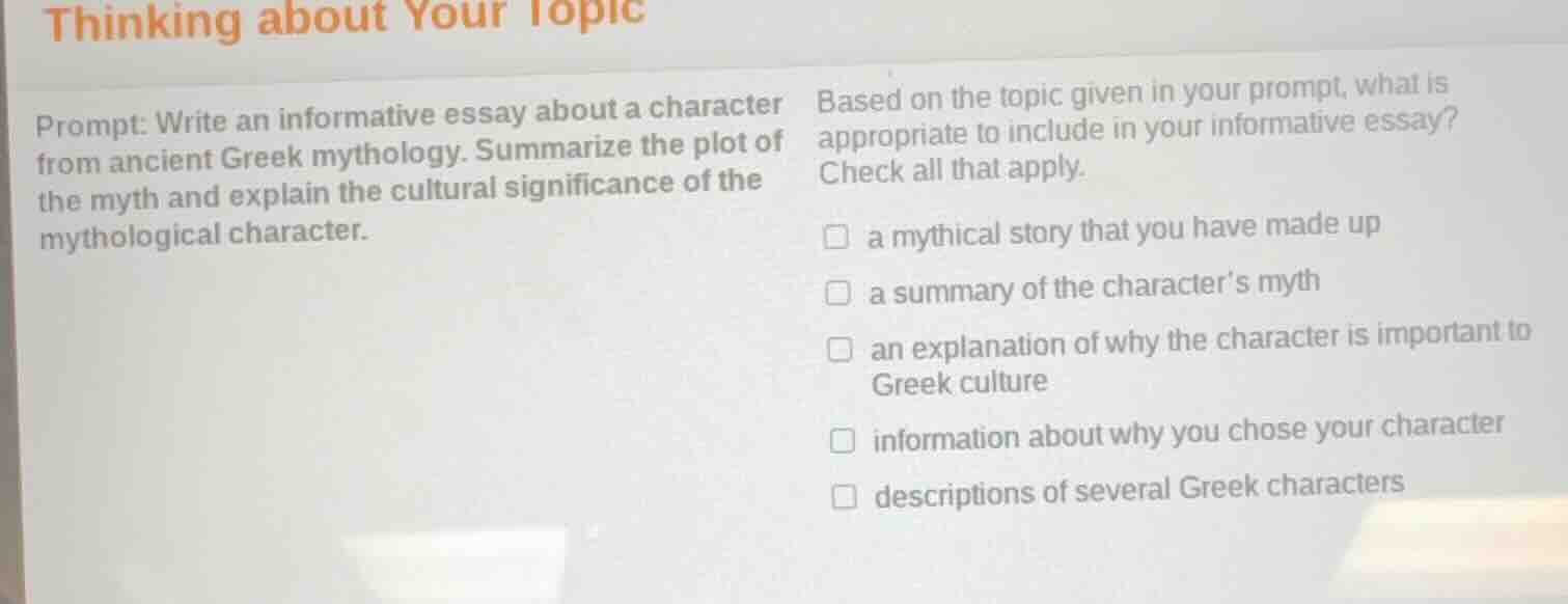 thinking about your topic prompt: write an informative essay about a ch…