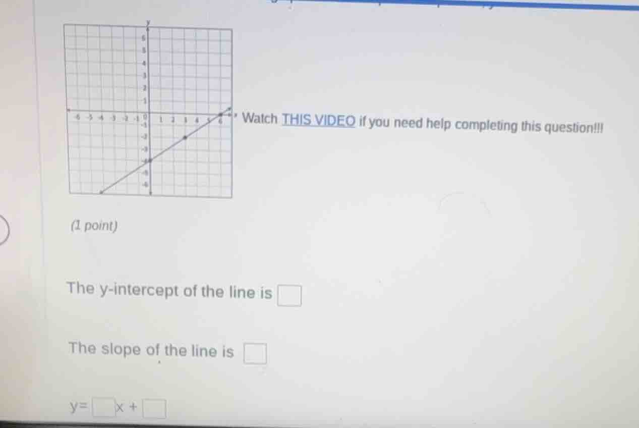 watch this video if you need help completing this question!!! (1 point)…