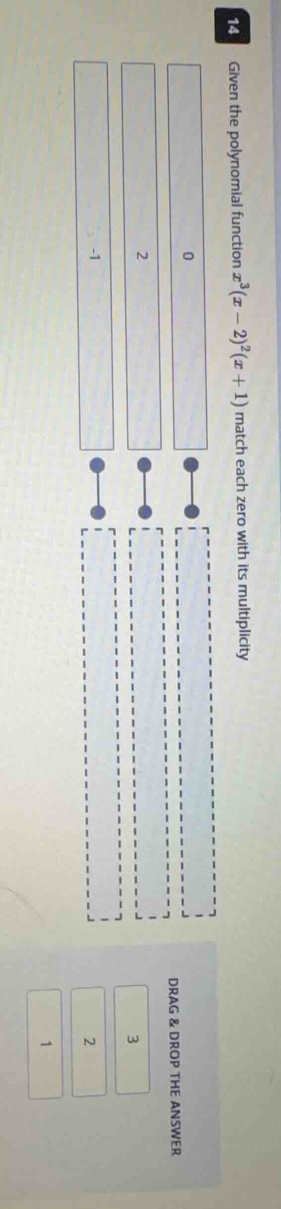 14 given the polynomial function $x^3(x - 2)^2(x + 1)$ match each zero …