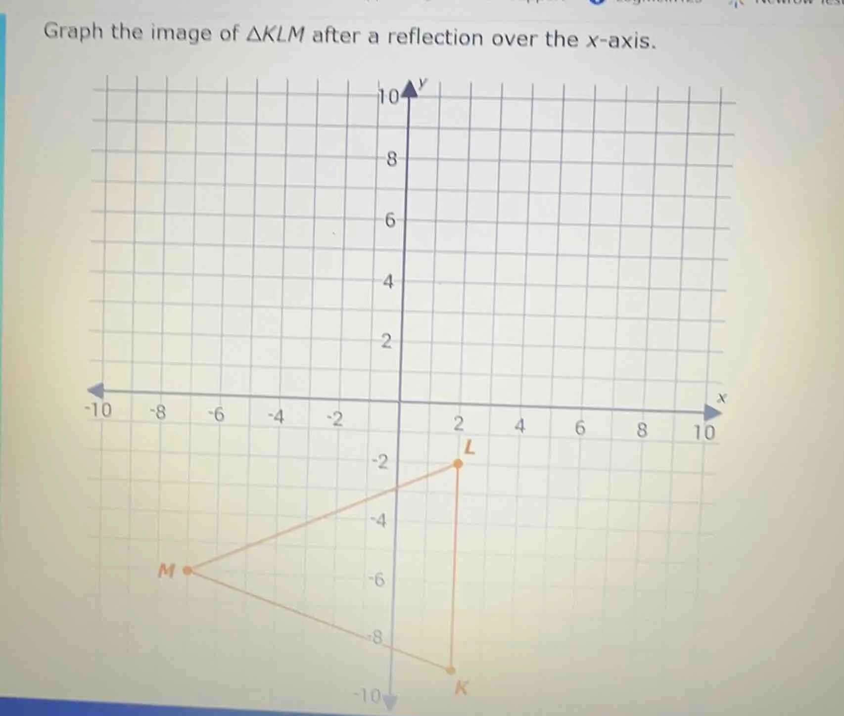 graph the image of $\triangle klm$ after a reflection over the x-axis.