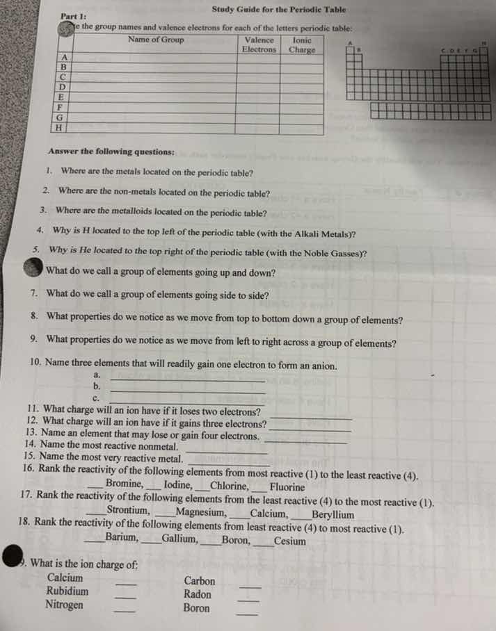 study guide for the periodic table part i: fill the group names and val…