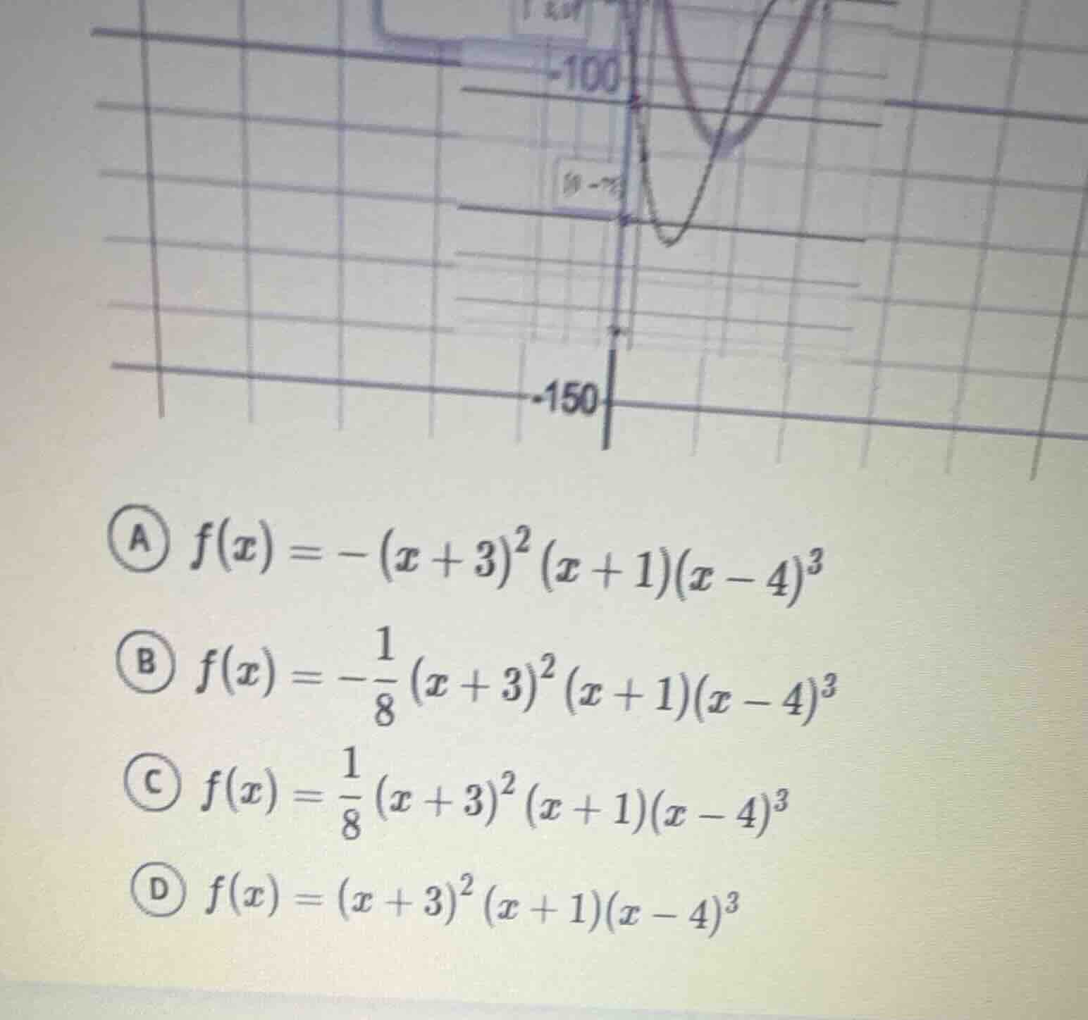 a $f(x) = -(x+3)^2(x+1)(x-4)^3$ b $f(x) = -\frac{1}{8}(x+3)^2(x+1)(x-4)…