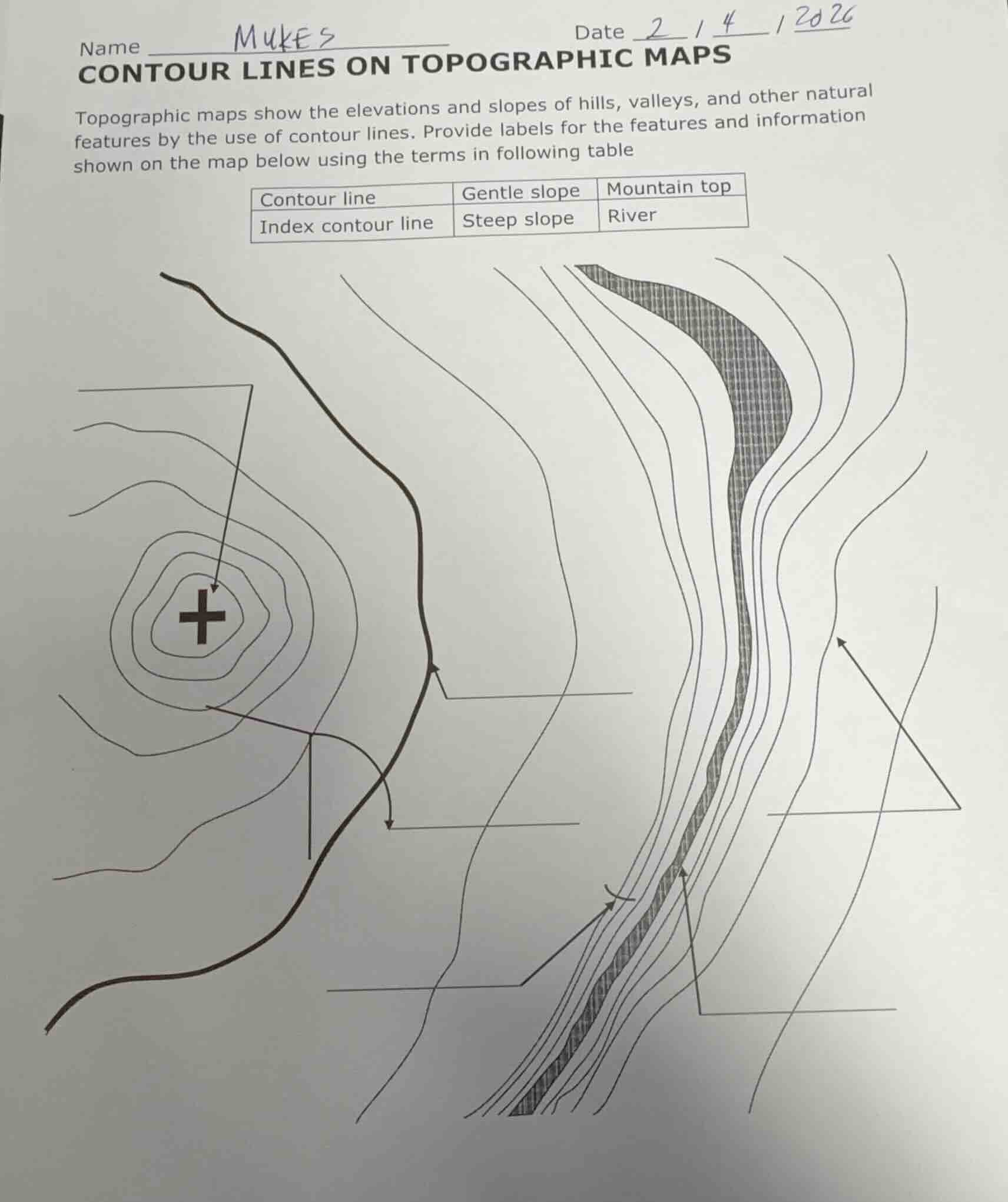 name mukesdate 2 / 4 / 2026contour lines on topographic mapstopographic…