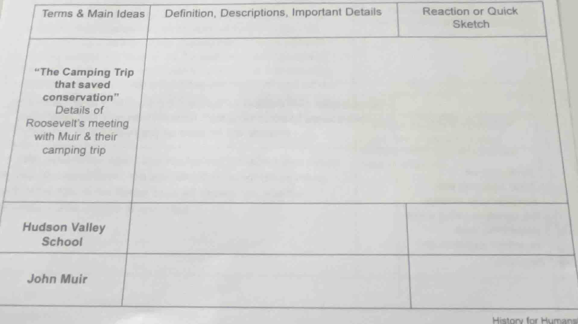 terms & main ideas definition, descriptions, important details reaction…