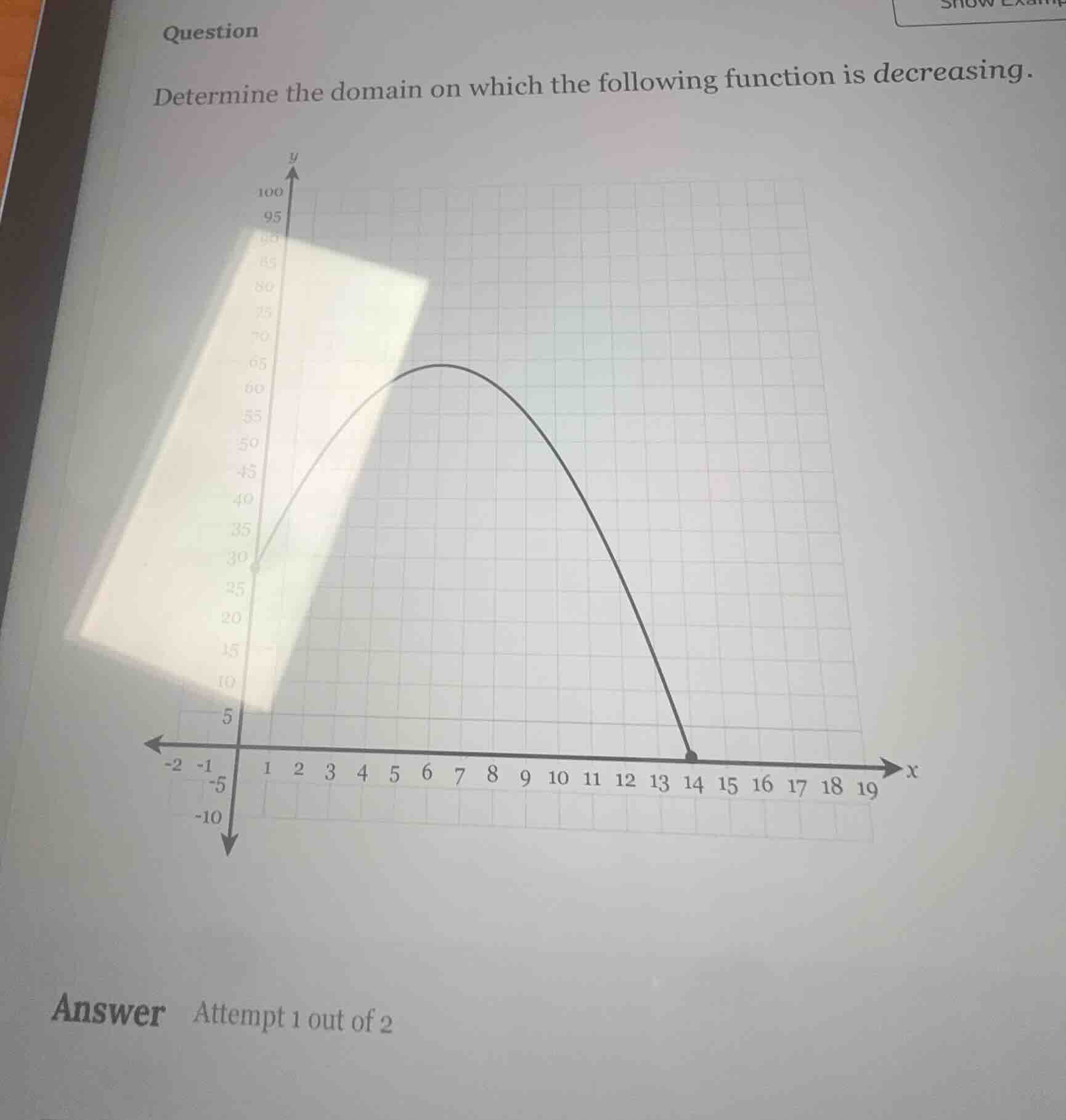 question determine the domain on which the following function is decrea…