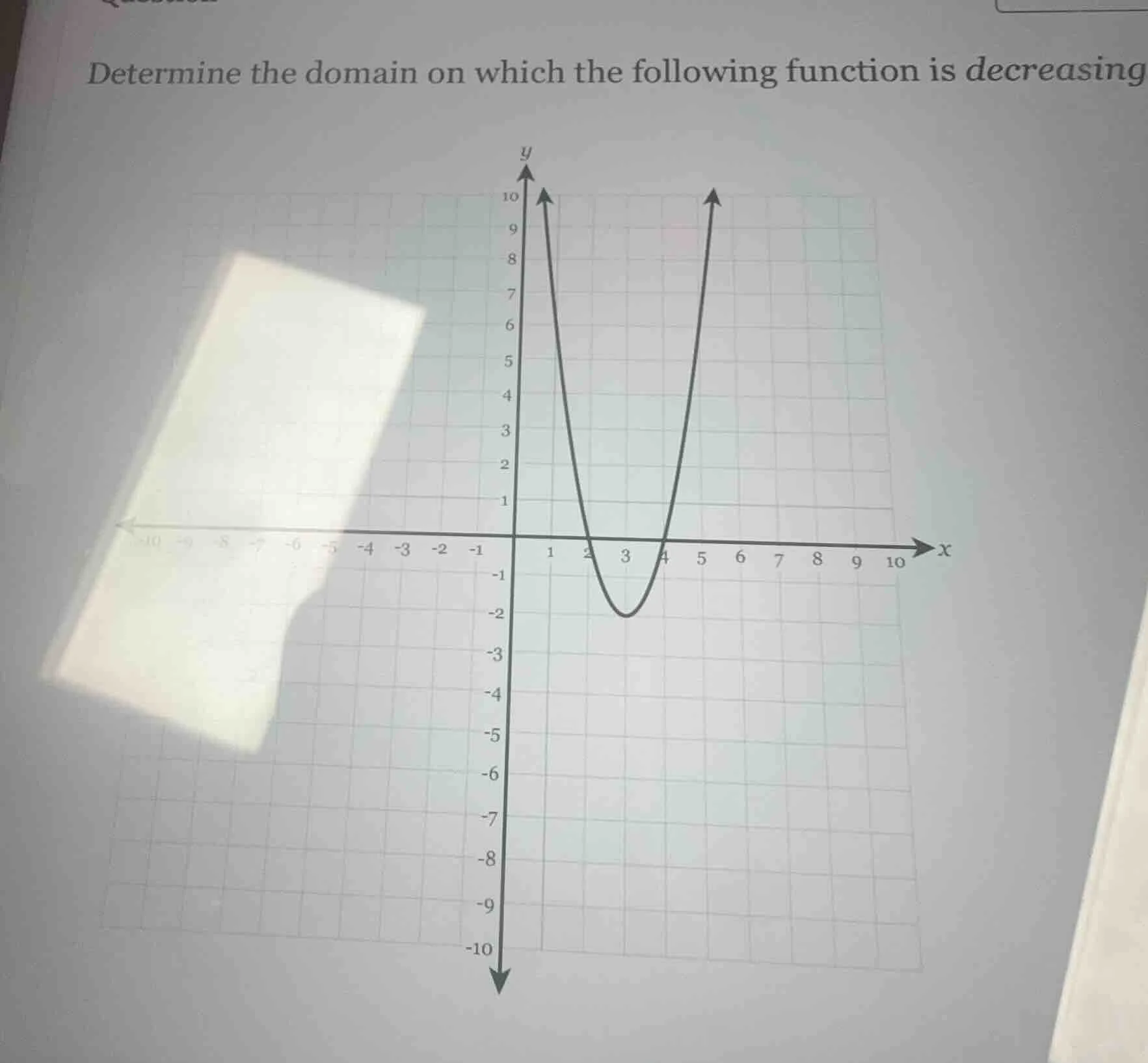 determine the domain on which the following function is decreasing