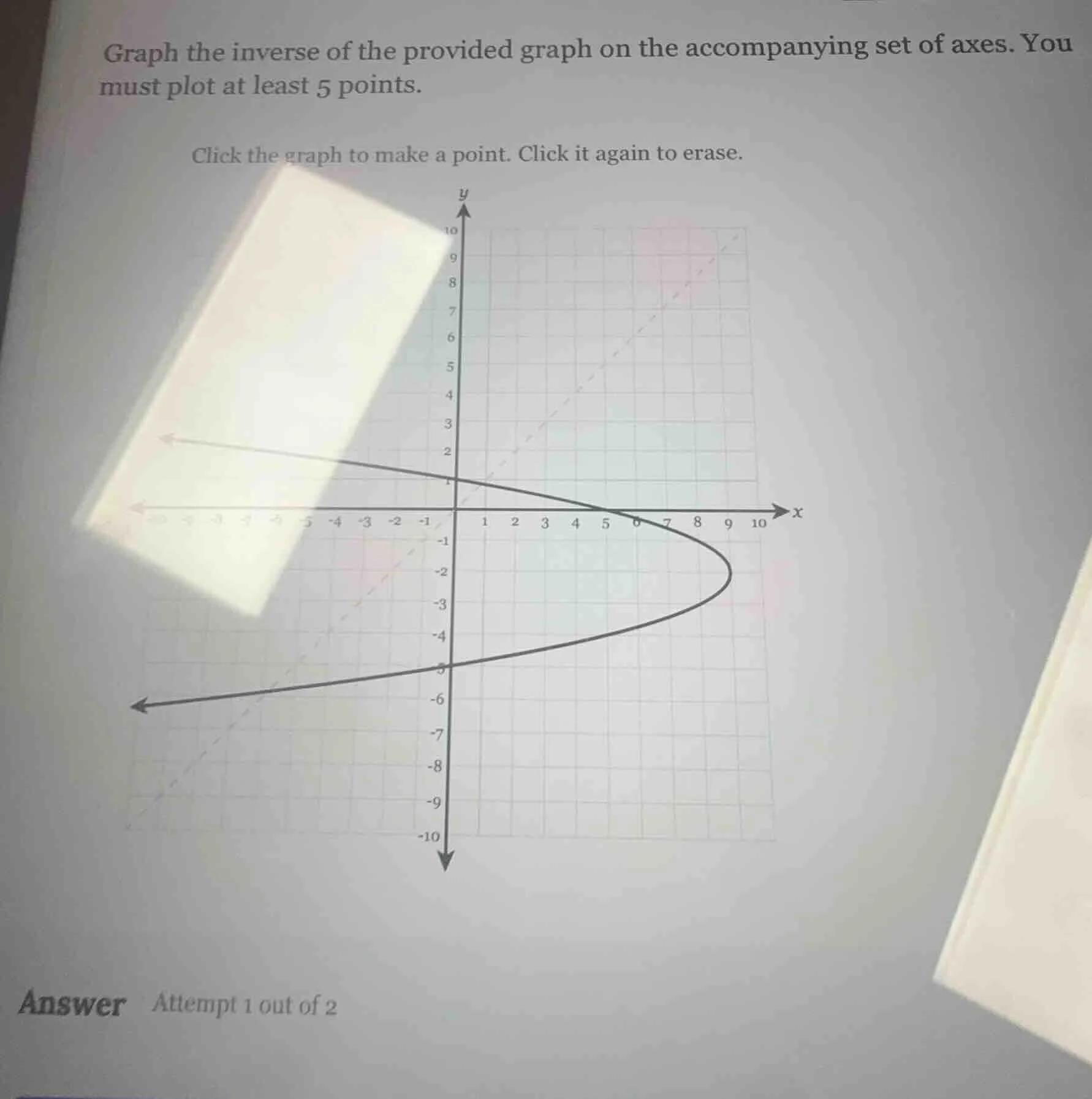 graph the inverse of the provided graph on the accompanying set of axes…