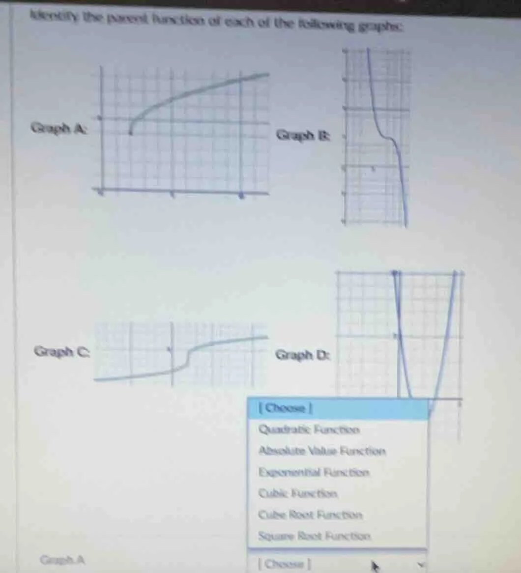 identify the parent function of each of the following graphs: graph a: …