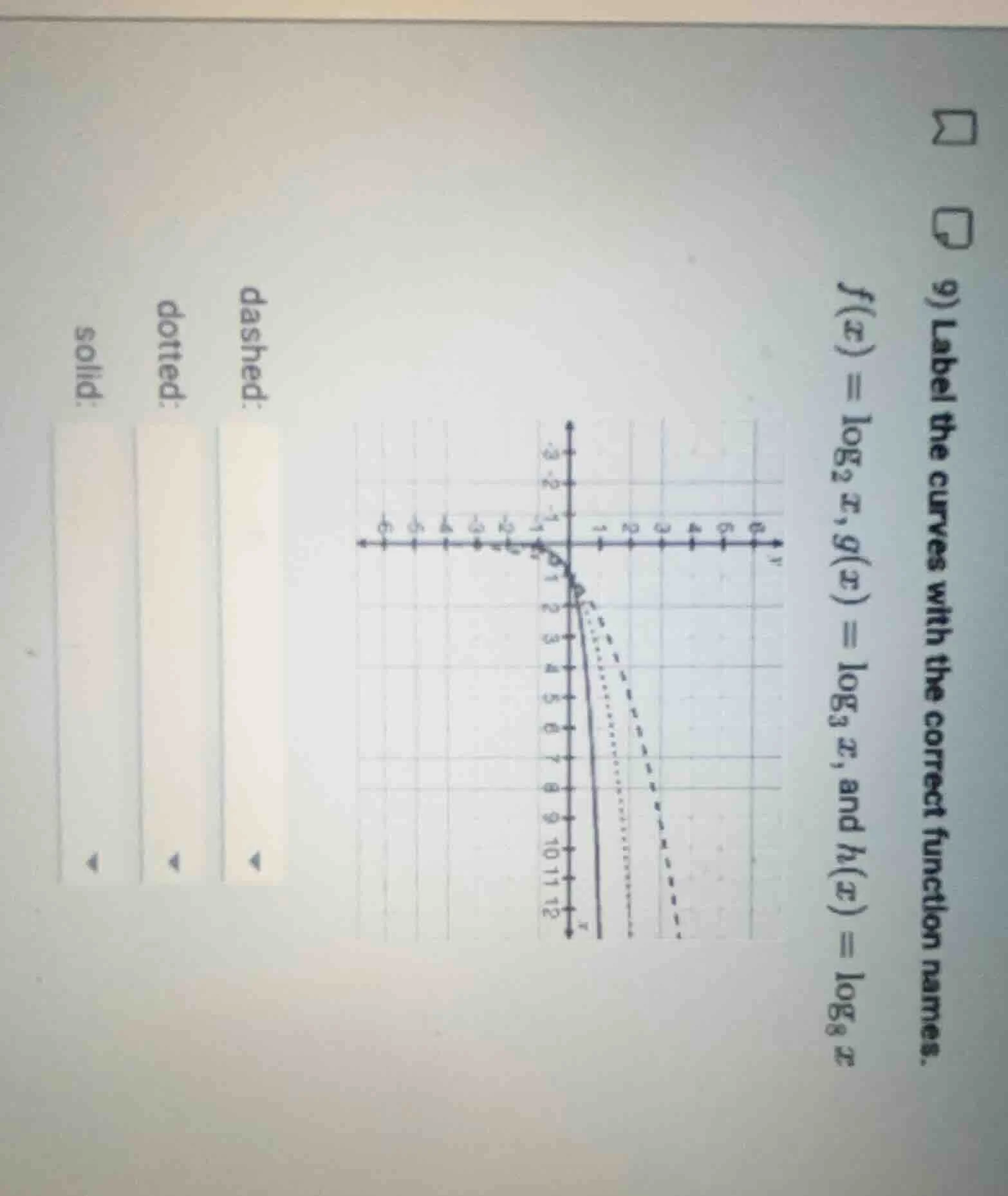 9) label the curves with the correct function names. $f(x) = \\log_{2} …