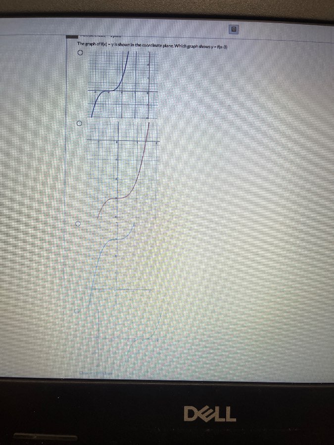 the graph of $f(x)-y$ is shown in the coordinate plane. which graph sho…