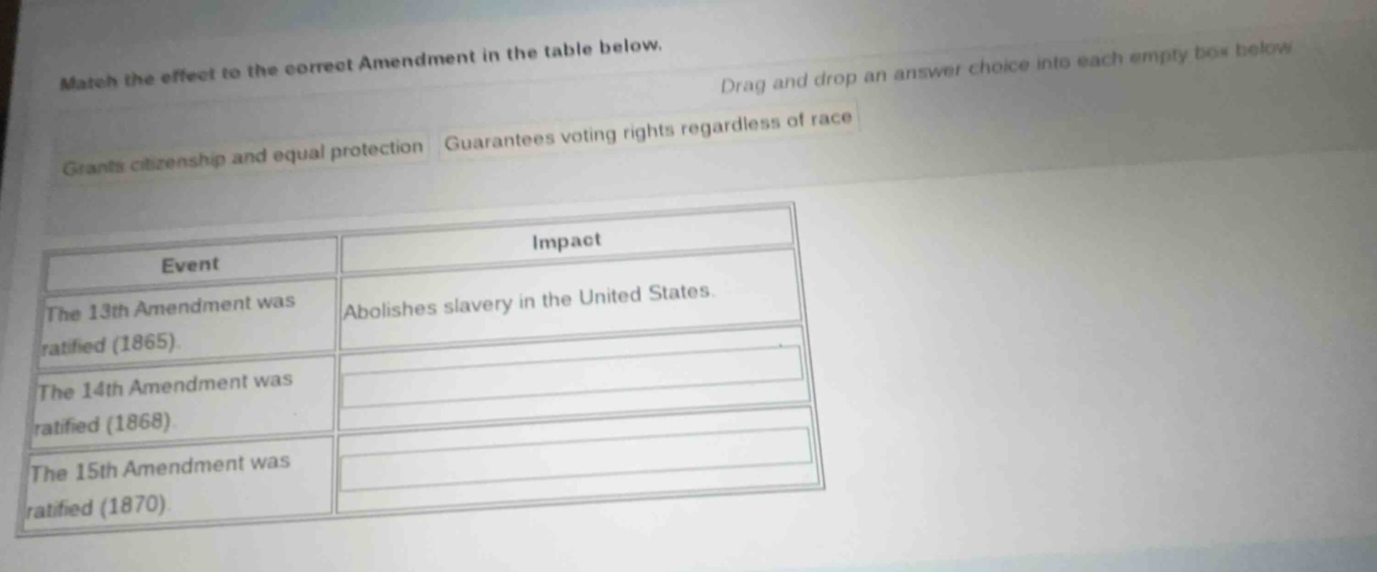 match the effect to the correct amendment in the table below. drag and …