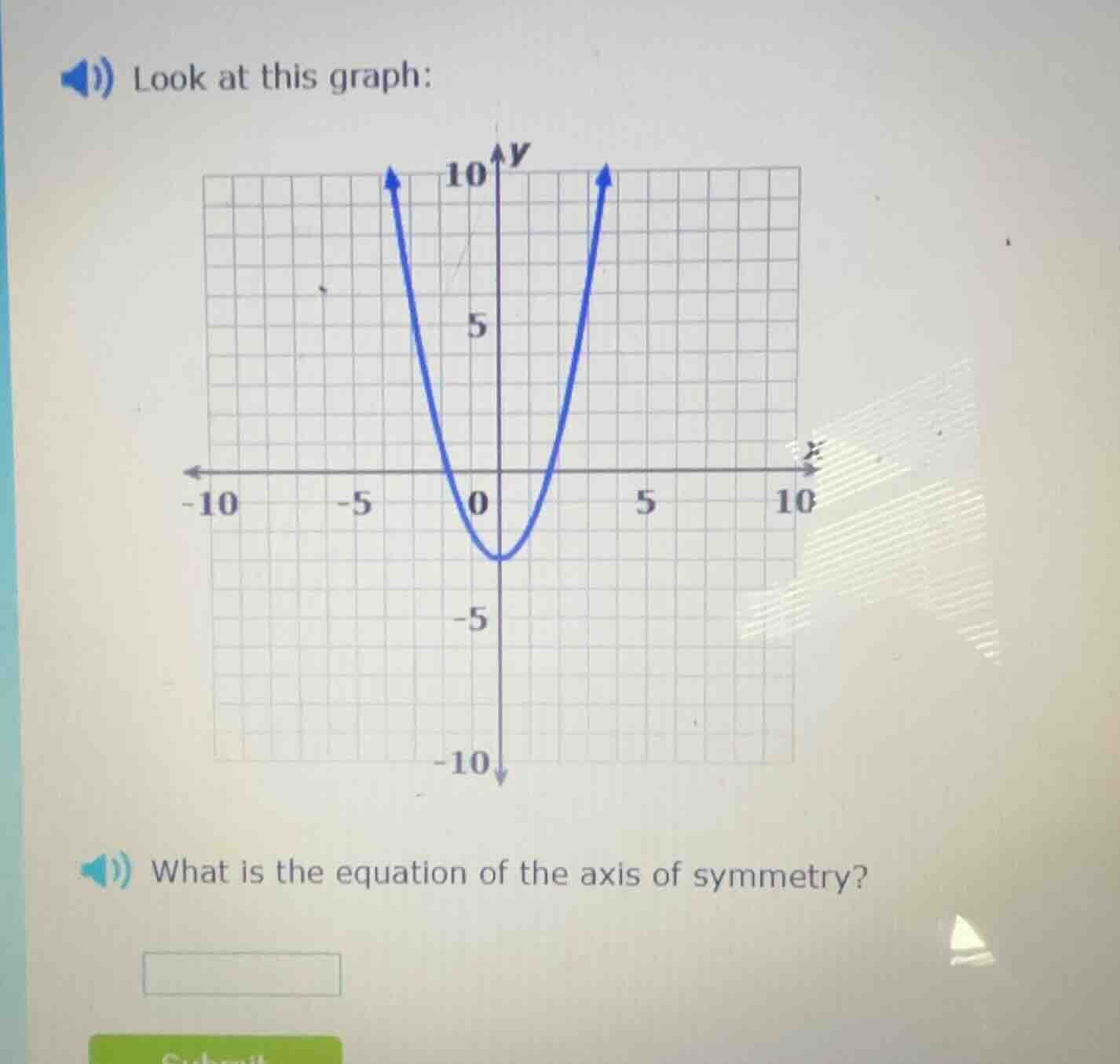 look at this graph: what is the equation of the axis of symmetry?