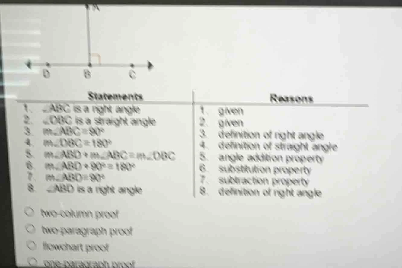 1. ∠abc is a right angle2. ∠dbc is a straight angle3. m∠abc=90°4. m∠dbc…