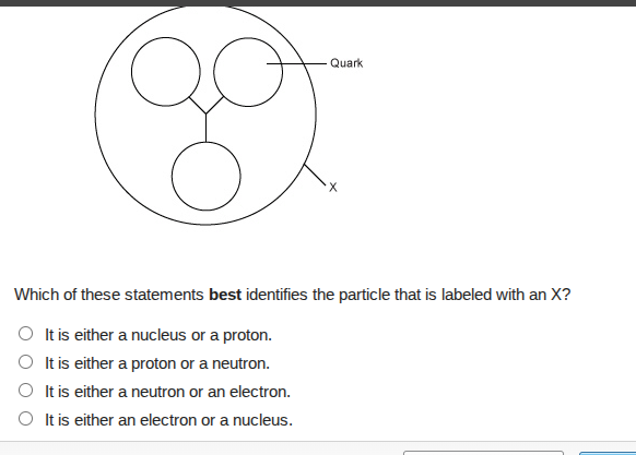 quark x which of these statements best identifies the particle that is …