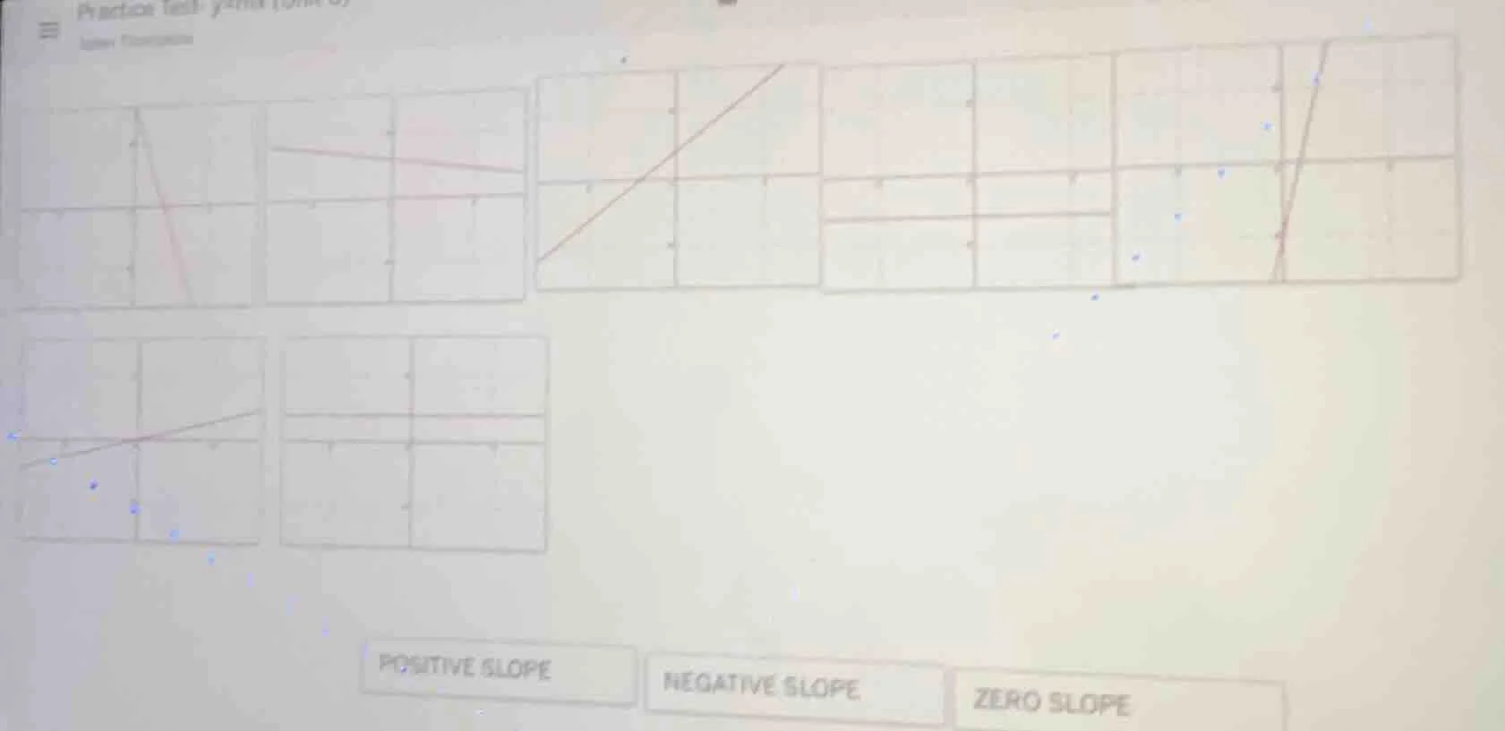 positive slope negative slope zero slope