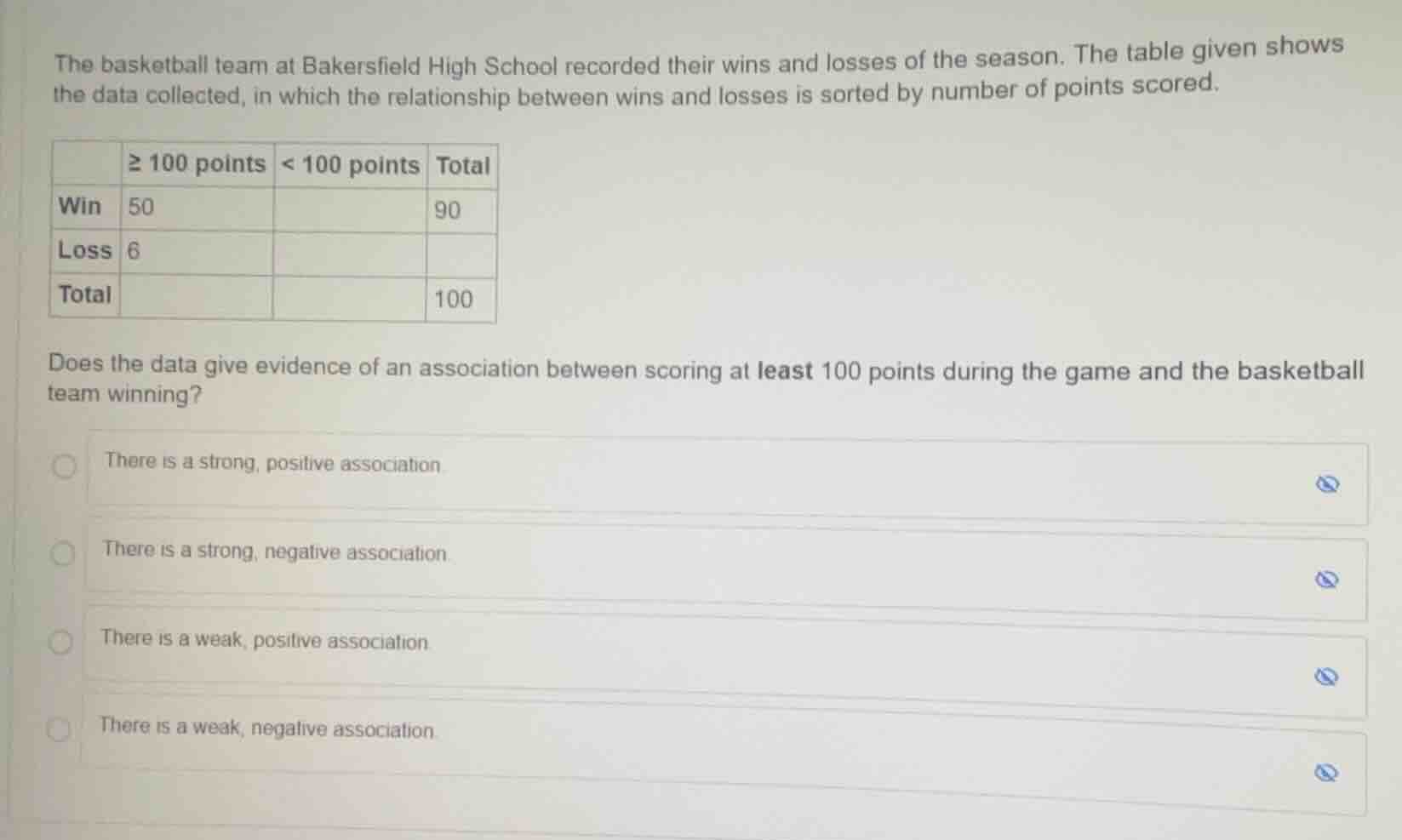 the basketball team at bakersfield high school recorded their wins and …