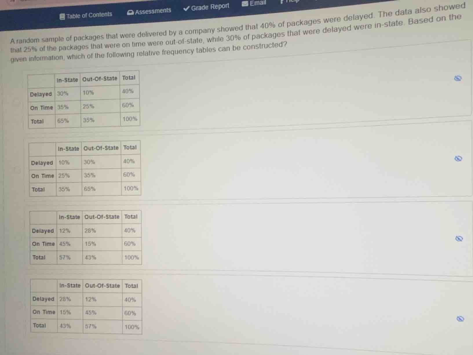 a random sample of packages that were delivered by a company showed tha…