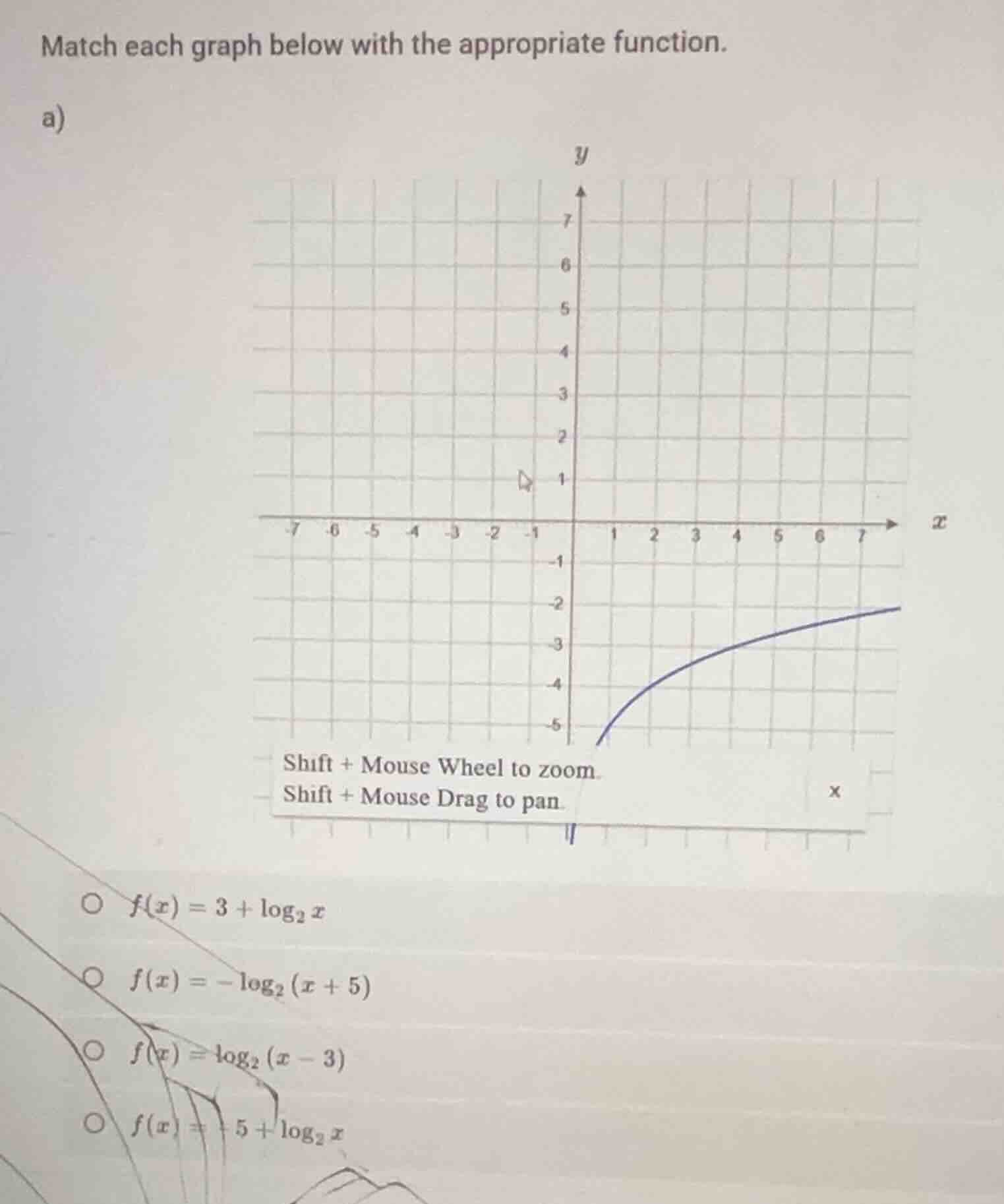 match each graph below with the appropriate function. a) $f(x)=3+\\log_…