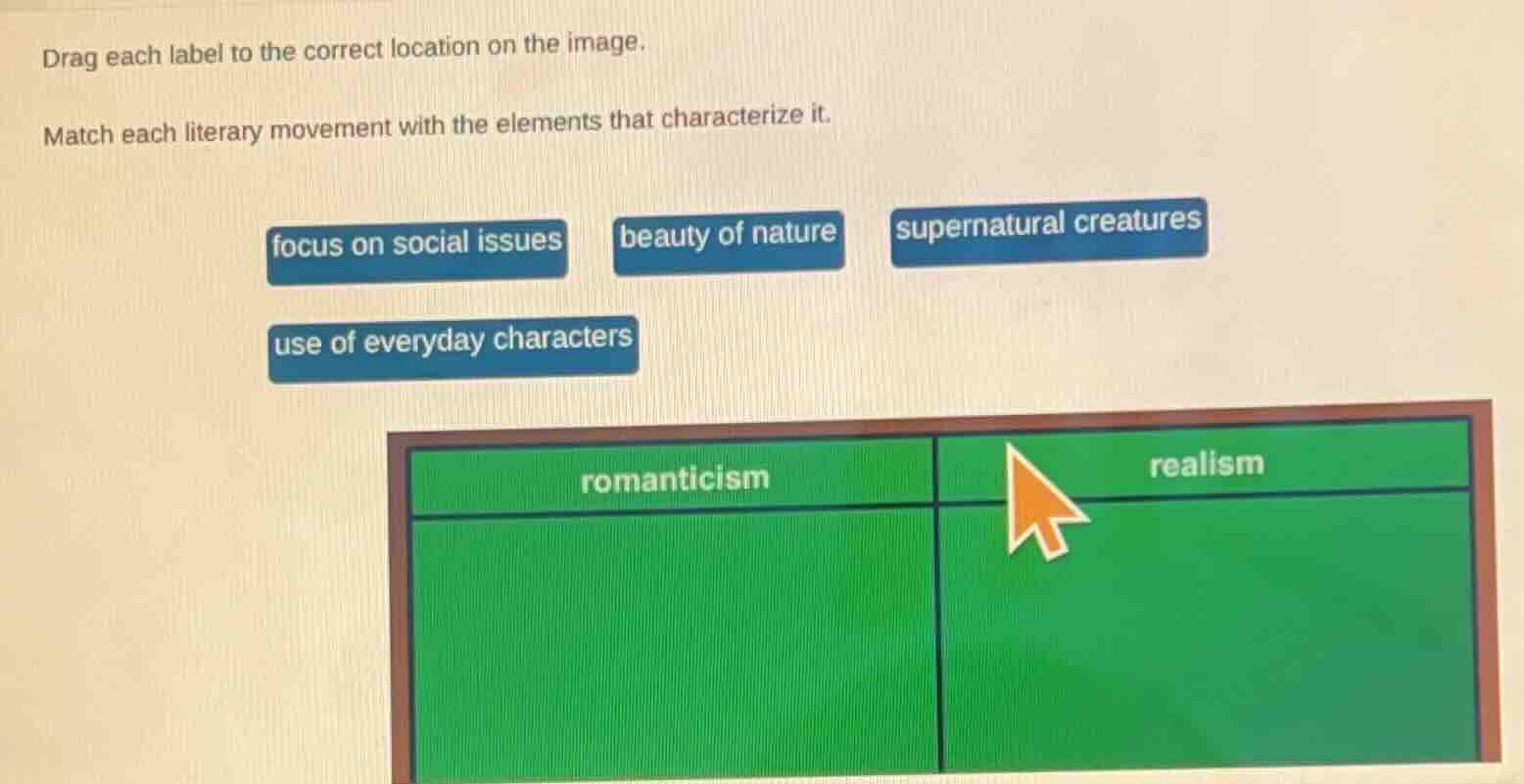 drag each label to the correct location on the image. match each litera…