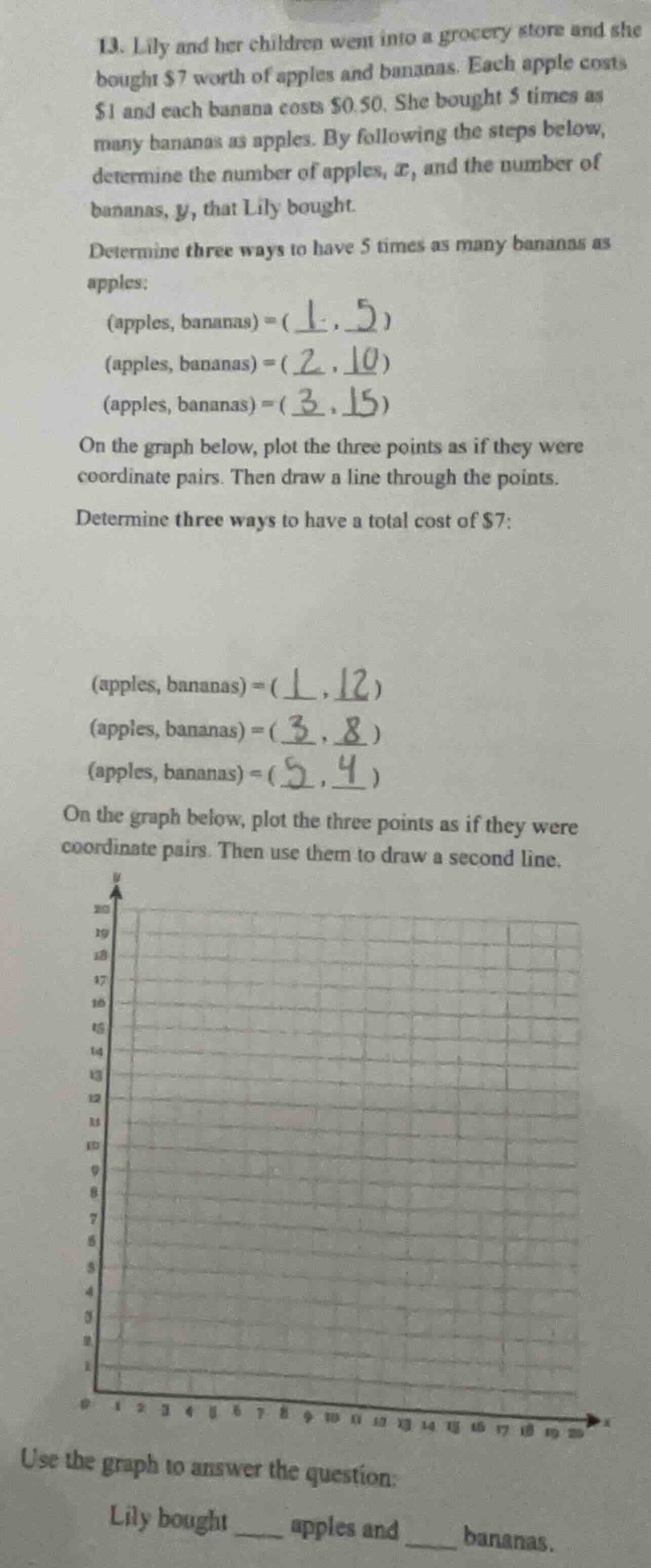 13. lily and her children went into a grocery store and she bought $7 w…