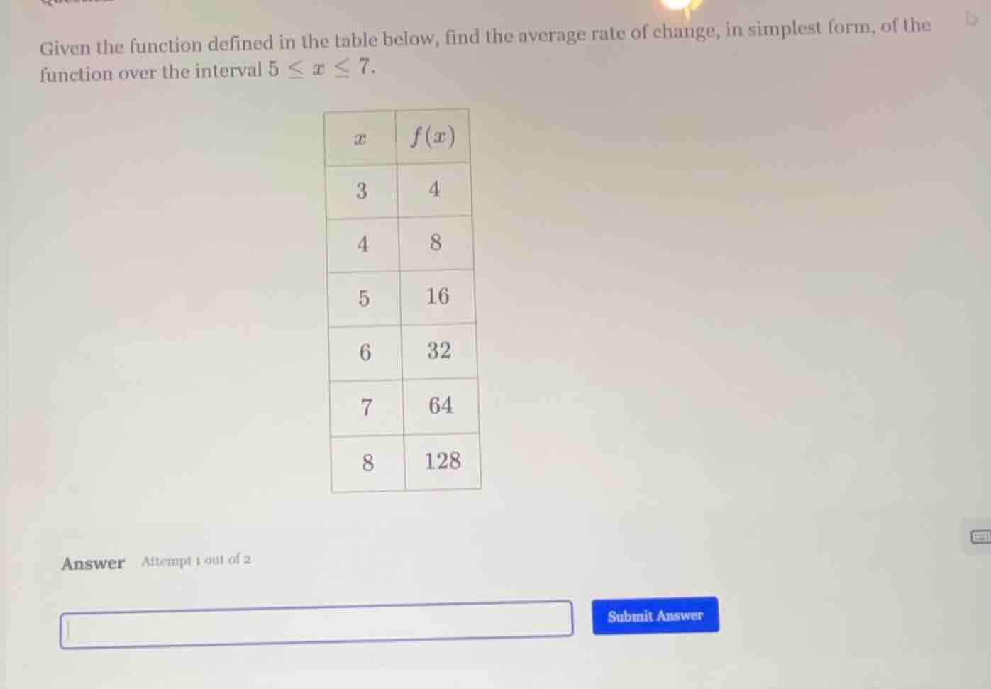 given the function defined in the table below, find the average rate of…
