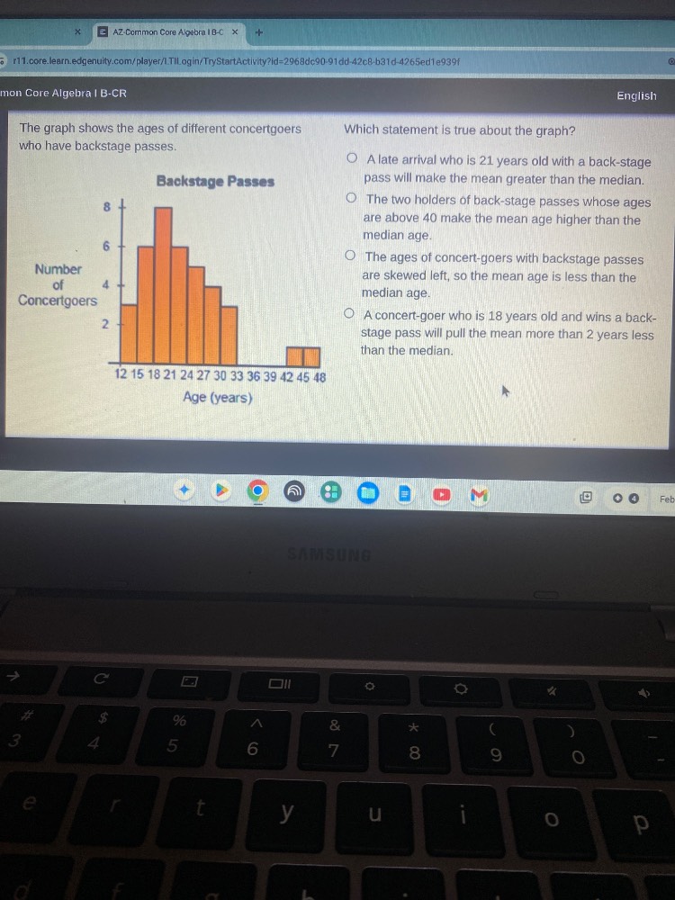 the graph shows the ages of different concertgoers who have backstage p…