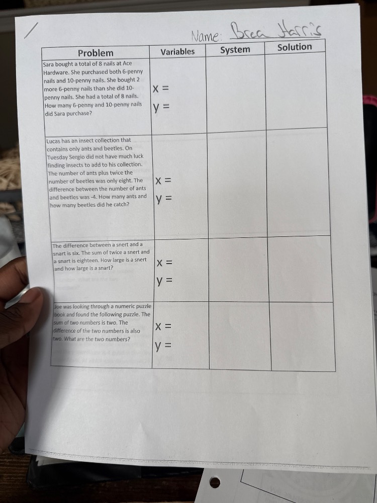 name: brea harris problem variables system solution sara bought a total…