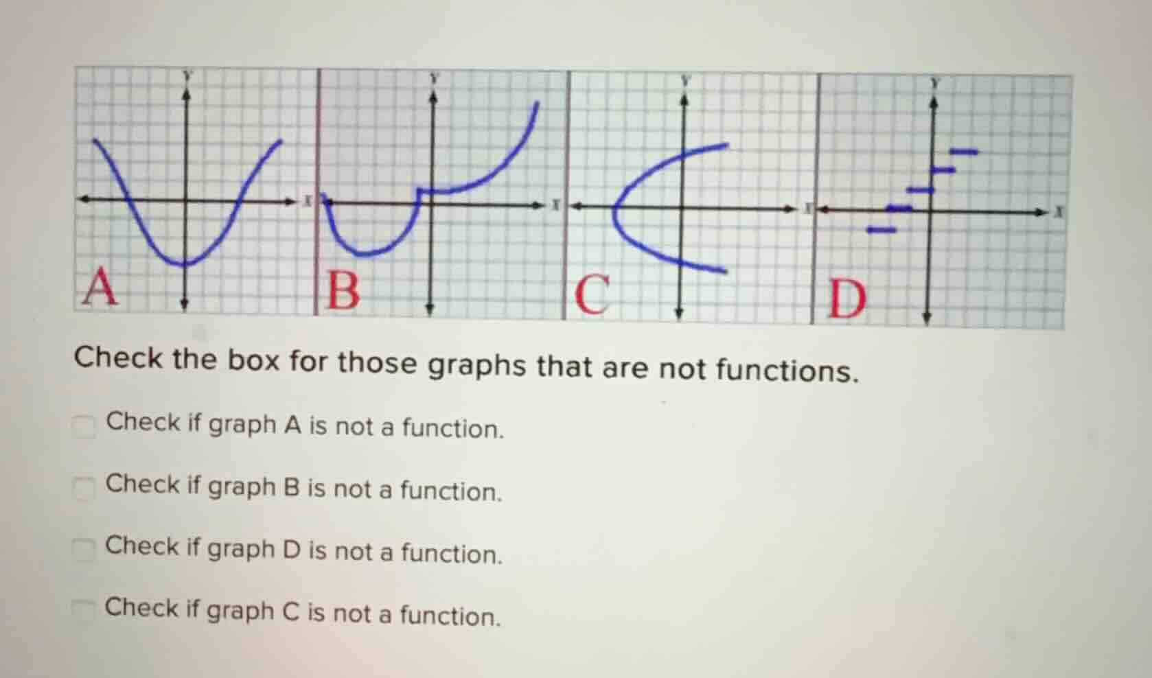 check the box for those graphs that are not functions. check if graph a…
