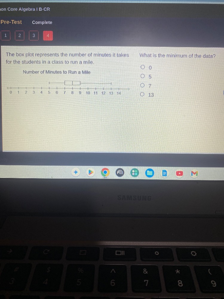 on core algebra i b-cr pre-test complete 1 2 3 4 the box plot represent…