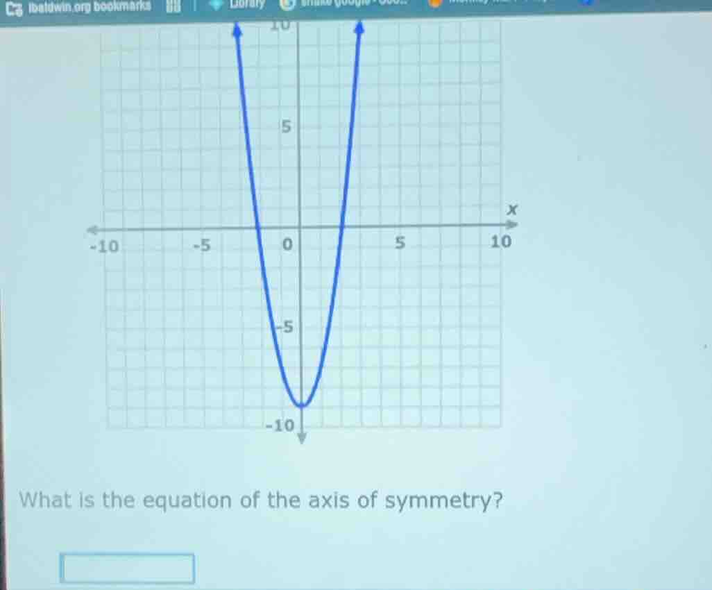 what is the equation of the axis of symmetry?