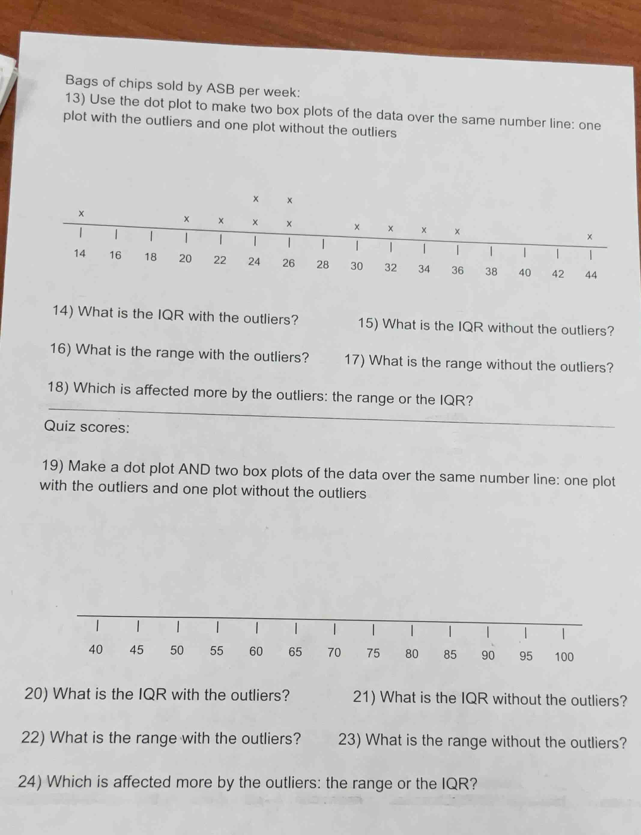 bags of chips sold by asb per week: 13) use the dot plot to make two bo…