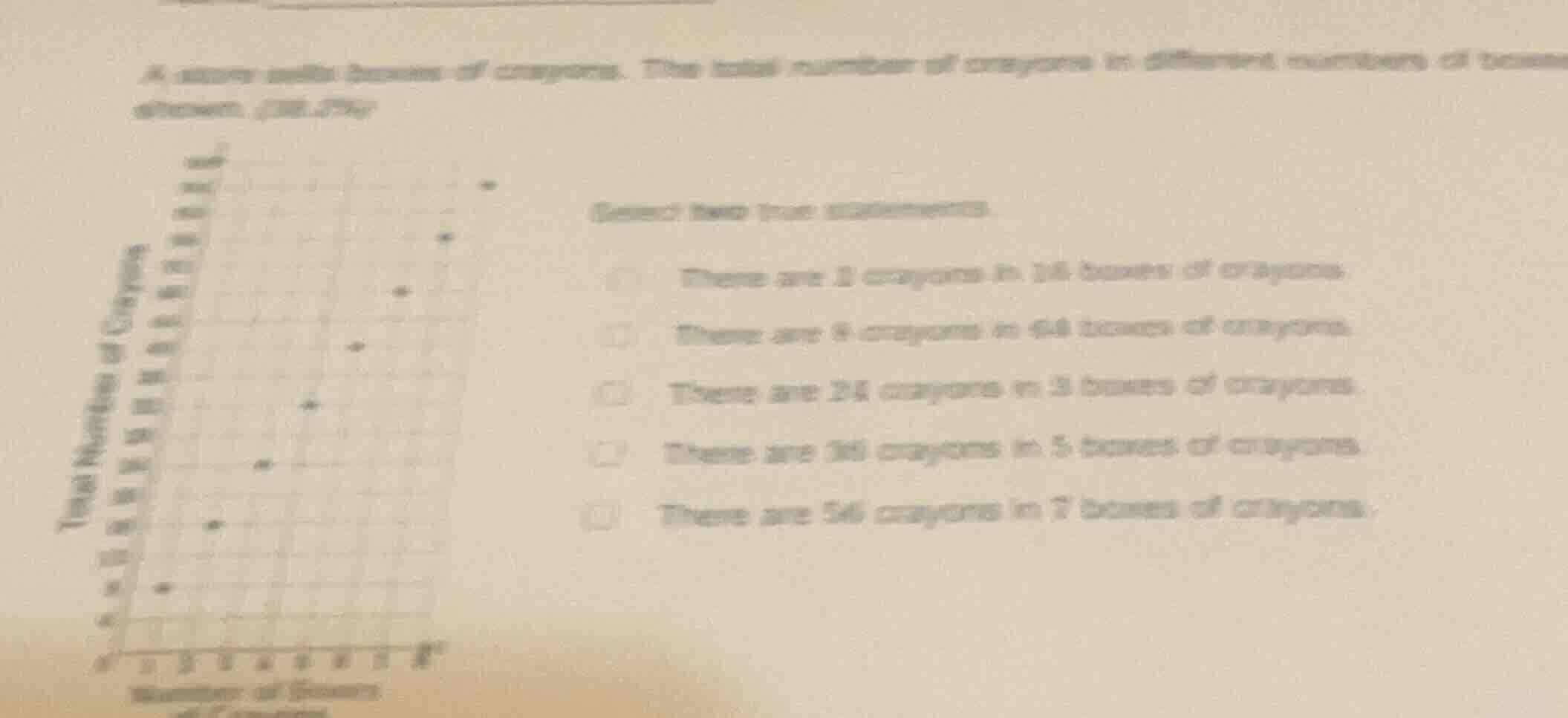 a store sells boxes of crayons. the total number of crayons in differen…