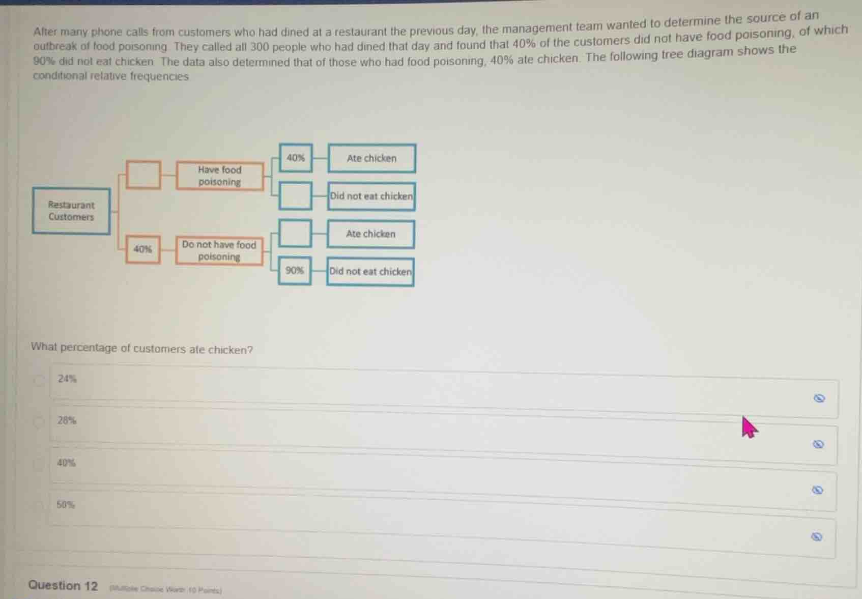 after many phone calls from customers who had dined at a restaurant the…