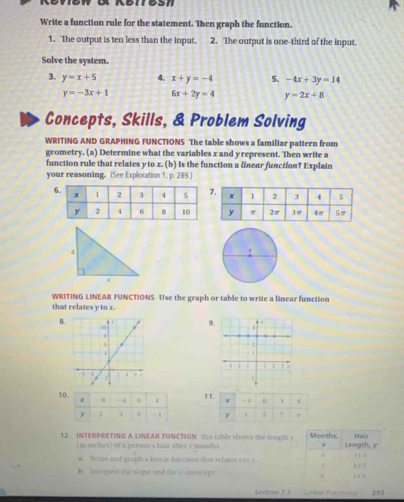 write a function rule for the statement. then graph the function. 1. th…
