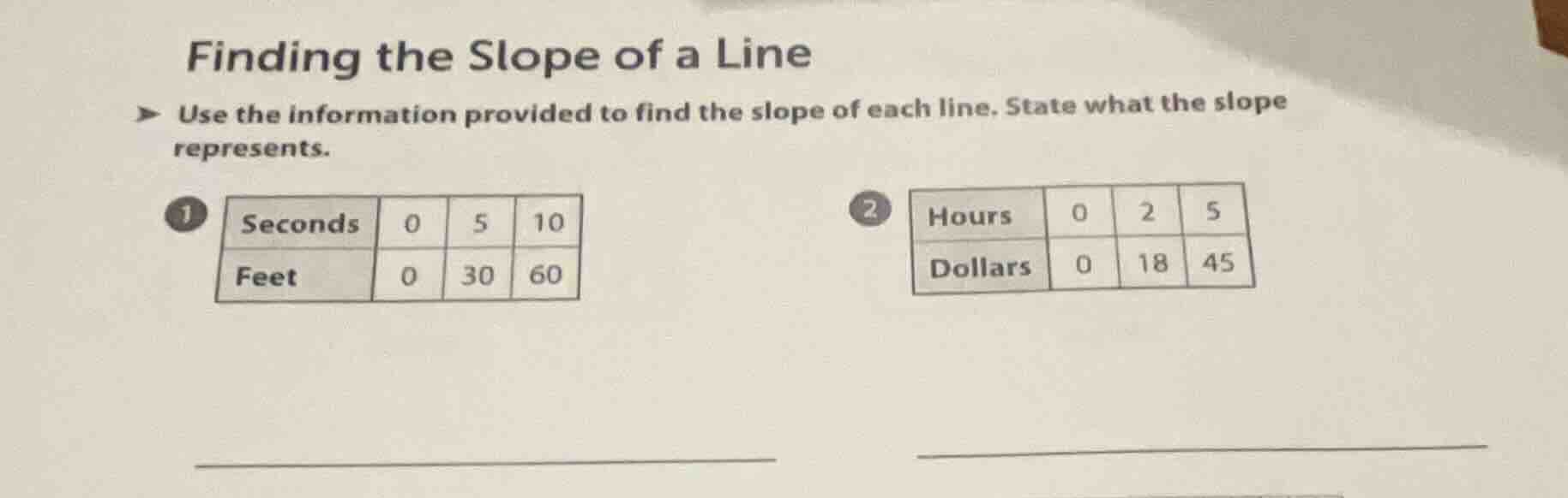 finding the slope of a line > use the information provided to find the …