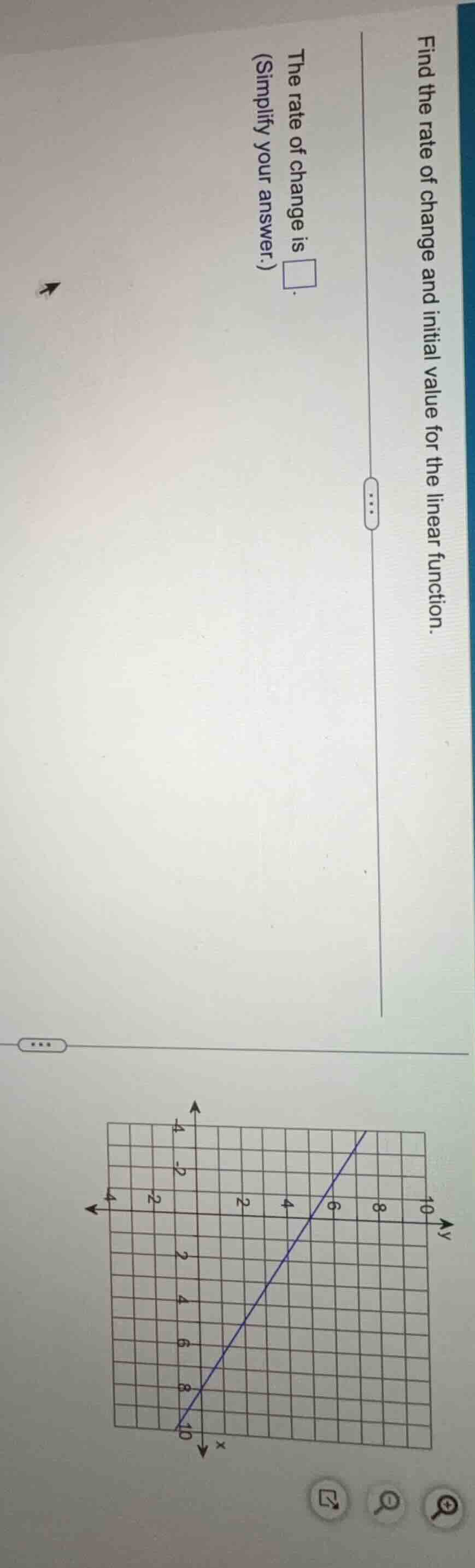 find the rate of change and initial value for the linear function. the …