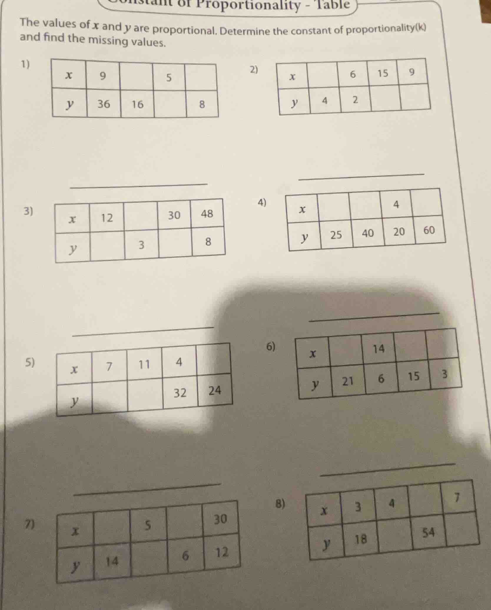 constant of proportionality - table the values of $x$ and $y$ are propo…